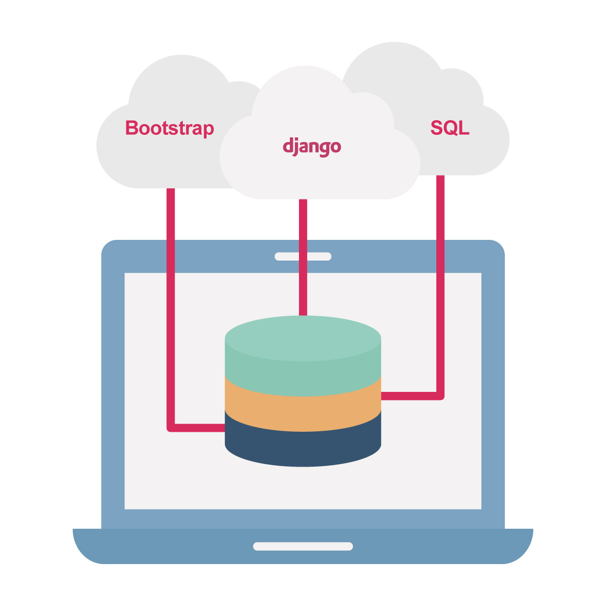 Developing Applications with SQL, Databases, and Django