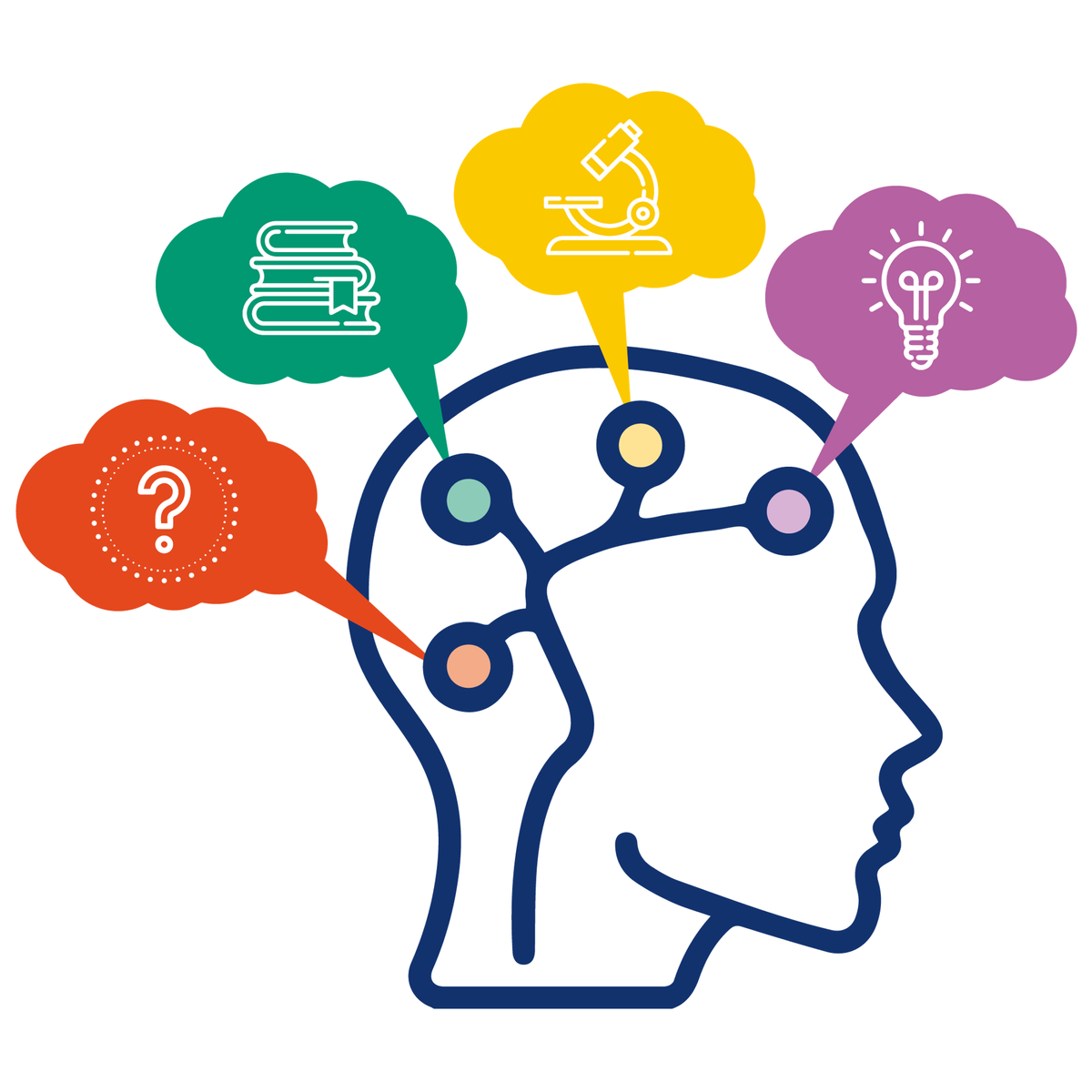 Fundamentals of Scientific Research Under Uncertainty