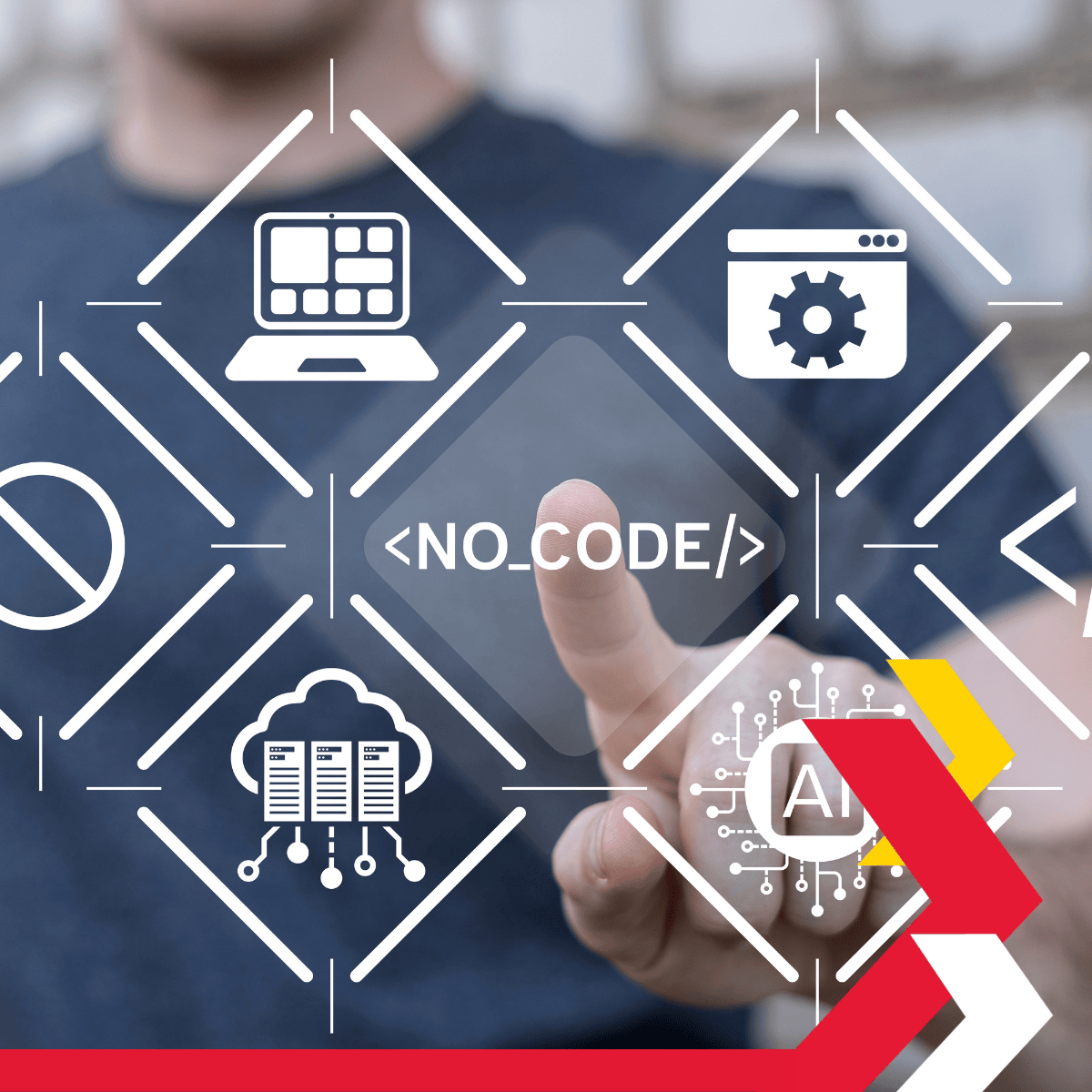 Platform Product Essentials