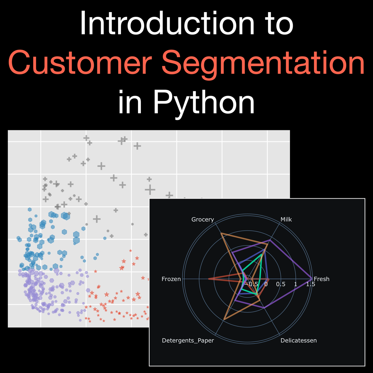Introduction to Customer Segmentation in Python – NTI Training