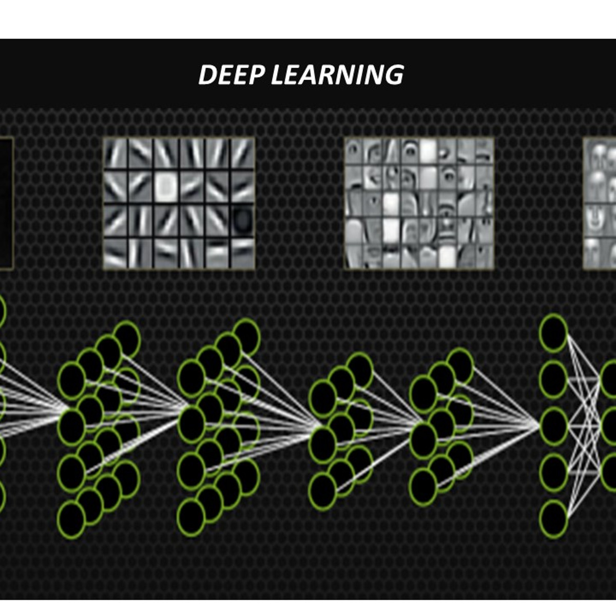 Curso Completo de Deep Learning