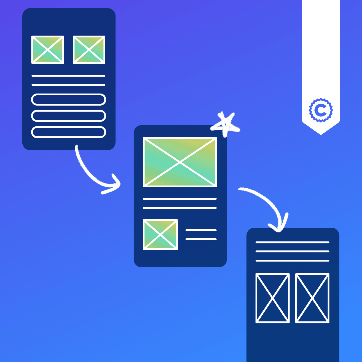 Discovery and Low-Fidelity Design with Sketch and Miro