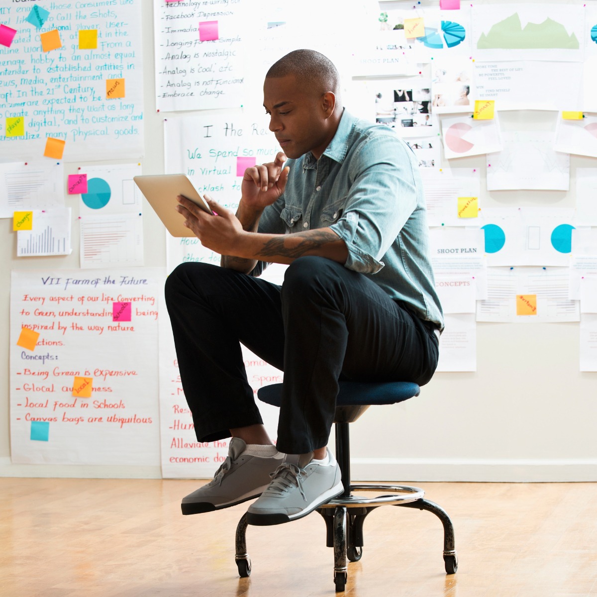 Designing an SAP Solution