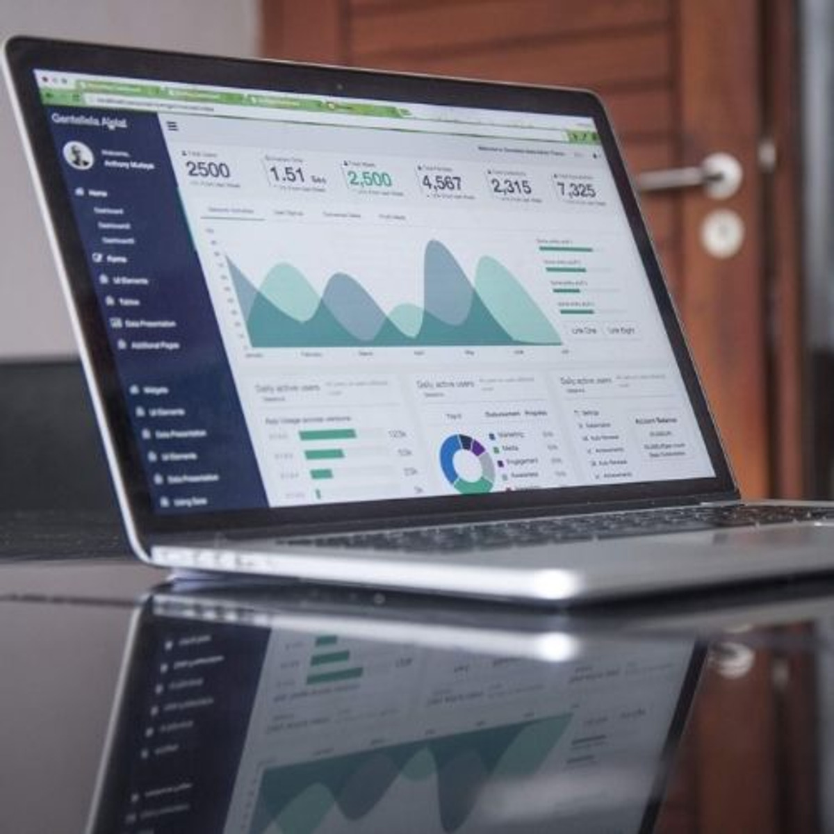 How to Set a Budget and Schedule for Your Facebook Ads